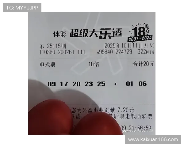 第115期大乐透开奖结果揭晓,亿元奖池花落谁家? 第115期大乐透开奖结果揭晓,亿元奖池花落谁家?